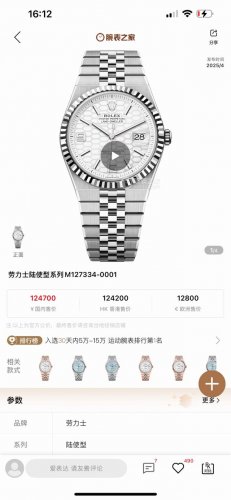 Exclusive real photos Rolex Automatics Schweizer Maschinen Model M127334-0001 Pu
