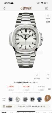 actory Continuing The Super Nautilus, Patek Philippe Has Created A New Upg - Click Image to Close