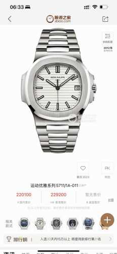 actory Continuing The Super Nautilus, Patek Philippe Has Created A New Upg
