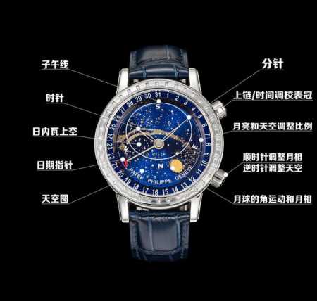 Patek Philippe Super Complex Function Timepiece Series Starry Sky Super Luminous - Click Image to Close