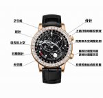 Patek Starry Sky Series J22 Super Complex Function Timepiece Series: Starry Sky