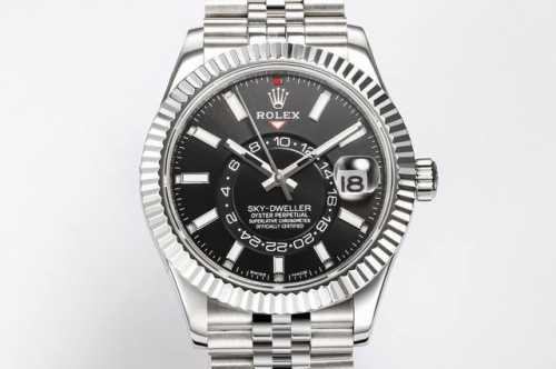 Upgraded Sky-Eller! Exquisite Details: 42mm case, exuding stability, reliability