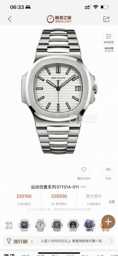 actory Continuing The Super Nautilus, Patek Philippe Has Created A New Upg