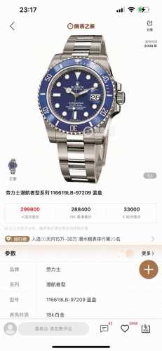 Exclusive real photos Sunmariner Swiss Movement Of Ladies Watches Submariner Ser