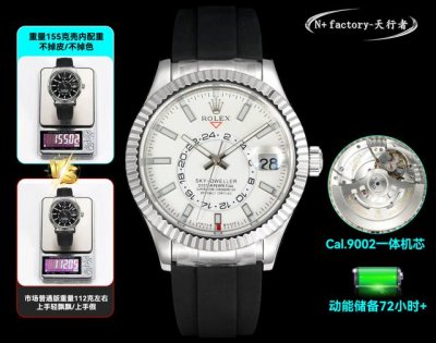 N+ Factory's original weight: 155g, cost-effective weighted Skywalker has arrive