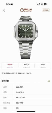 Patek Philippe Cubitus 5821 1A-001 - Click Image to Close