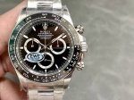 Ewe's new Daytona Citizen Edition all-in-one watch! Black and white ceramic 1265