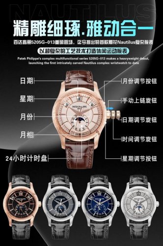 Exquisite craftsmanship, a perfect blend of elegance and dynamism. The Patek Ph