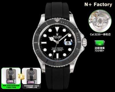 N+weighted version: gold and white at the same price: -Diamond model 3250 N Fact