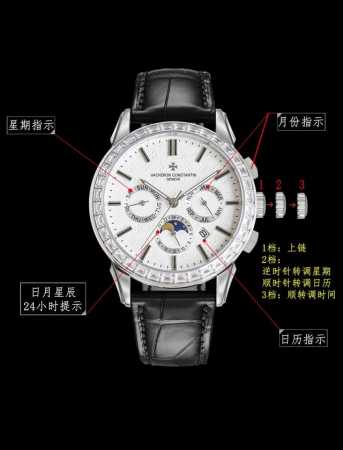 The 2025 Patek Philippe Complication Chronograph Collection, featuring the high - Click Image to Close