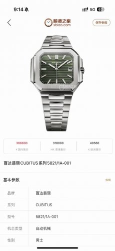 Patek Philippe Cubitus 5821 1A-001
